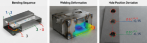 Dimension-deviation / Welding-deformation