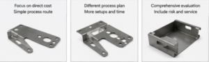 metal-fabrication-quotation-comparison