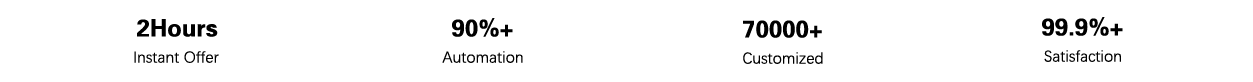banner-2hours